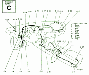 1995 Dodge SRT Viper Center The Dash Fuse Box Diagram