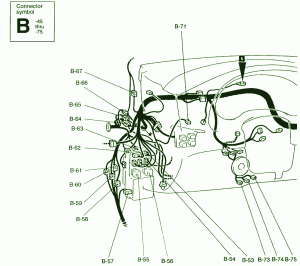 1995 Dodge SRT Viper Left The Dash Fuse Box Diagram