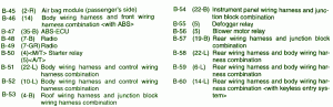 1995 Dodge SRT Viper Left The Dash Fuse Box Map