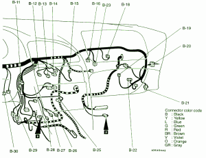 1995 Dodge SRT Viper Under The Dash Fuse Box Diagram