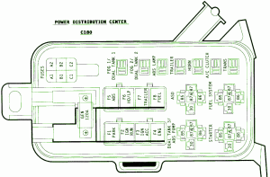1995 Dodge Stealth Fuse Box Diagram