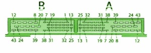 1995 Fiat Uno Under The Dash Fuse Box Diagram