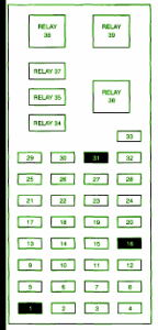 1995 Ford Corcel Engine Fuse Box Diagram