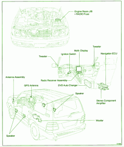 1995 Lexus LX 450 General Fuse Box Diagram