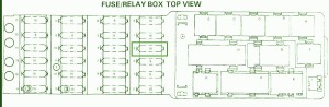 1995 Mercy 420SEL Under The Dash Fuse Box Diagram
