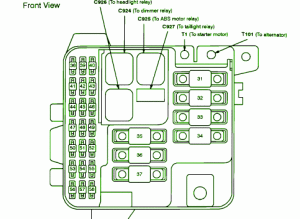 1996 Acura Legend Engine Fuse Box Diagram