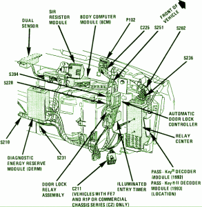 1996 Cadillac Devile Engine Part Fuse Box Diagram