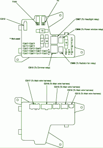 1996 Honda Amaze Fuse Box Diagram