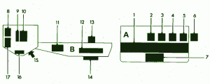 1996 Jaguar X358 Front Fuse Box DIagram