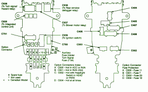 1997 Honda Amaze Interior Fuse Map