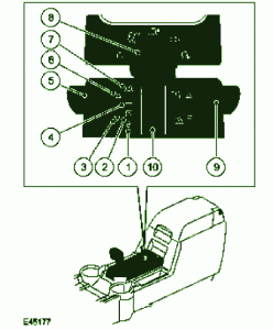 1997 Land Rover City Rover Fuse Box DIagram