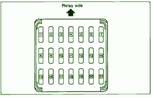 1997 Subaru Justy Fuse Box Diagram