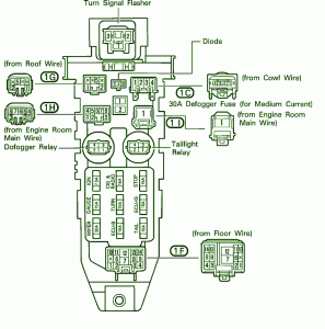 1997 Toyota MR2 Primary Fuse Box Diagram