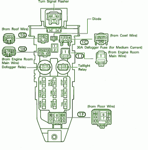 1997 Toyota Red Cellica Fuse Box Diagram