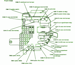 1998 Acura Legend Dash Fuse Box