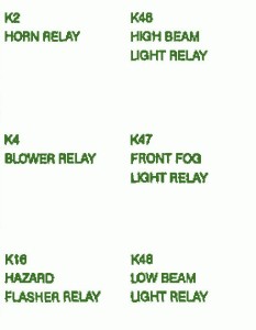 1998 BMW 318 Main Fuse Box Map