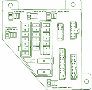 1998 Dodge Eagle Main Engine Fuse Box Diagram