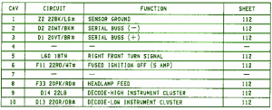 1998 Dodge Eagle Simple Fuse Box Map