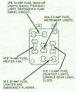 1998 Ford Puma Mini Fuse Box Diagram