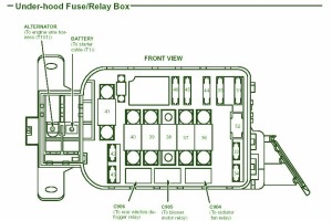 1998 Honda 1600cc Under Hood Fuse Box Diagram