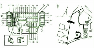 1998 Land Rover 300TDI Under The Dash Fuse Box Diagram