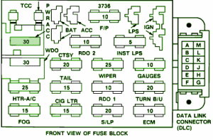 1998 Pontiac Sunbird Front Engine Fuse Box Diagram