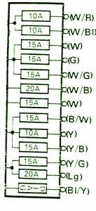 1998 Suzuki Cultus Mini Fuse Box Diagram