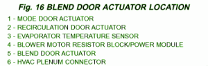 1999 Chrysler M300 Front Fuse Box Map