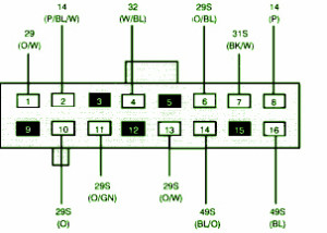 1999 Ford Contour Mini Fuse Box Diagram