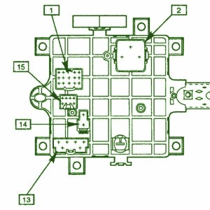 1999 GM AT Junction Fuse Box Diagram