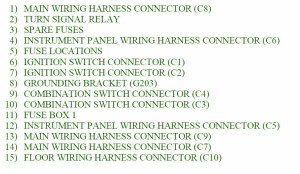 1999 GM AT Junction Fuse Box Map