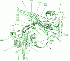 1999 GMC Duravan Main Fuse Box Diagram