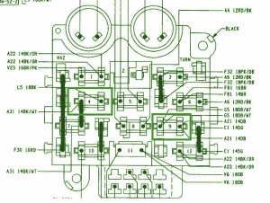 1999 Jeep Wrangler Main Fuse Box Diagram