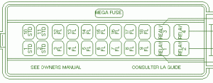 1999 Mercury Cougar Under Seat Fuse Box Diagram