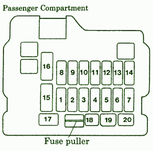 1999 Mitsubishi Diamante Passenger Fuse Puller Fuse Box Diagram