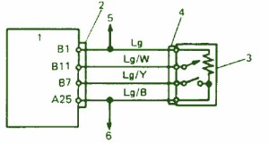 1999 Suzuki Alto Pin Out Fuse Box Diagram