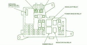 2000 Acura ILX Engine Fuse Box Diagram