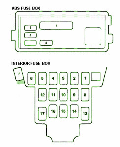 2000 Acura ILX Under Dash Fuse Box Diagram