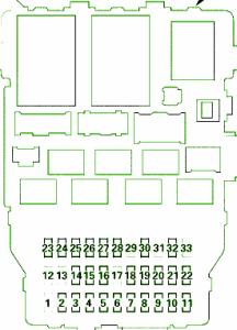 2000 Acura RSX Under Dash Fuse Box Diagram