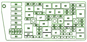 2000 Buick Lesabre Main Fuse Box Diagram