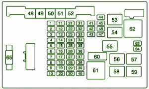 2000 Chevrolet Express Main Fuse Box Diagram