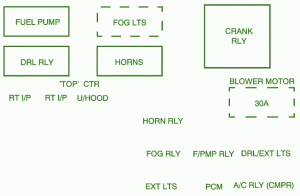 2000 Chevrolet Impala Fuse Box Map