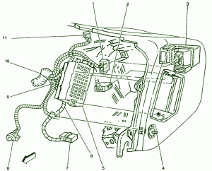 2000 Chevrolet Sail Hatchback Dash Fuse Box Diagram