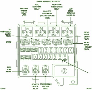 2000 Crysler Sebring Distribution Center Fuse Box Diagram