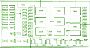 2000 Ford Excursion Main Engine Fuse Box Diagram