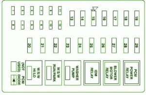 2000 Ford Lariat Distribution Fuse Box Diagram