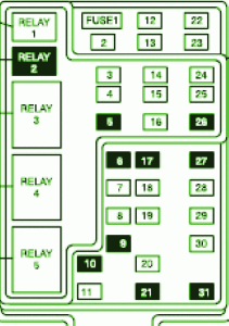 2000 Ford Lariat Engine Fuse Box Diagram