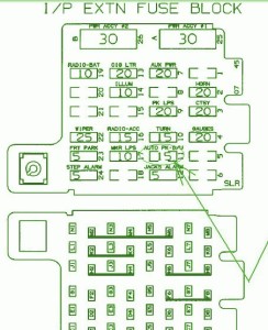 2000 GM Vortec EXTN Fuse Box Diagram