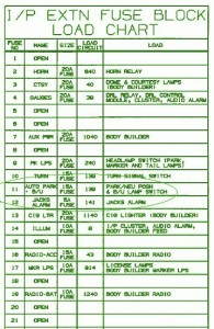 2000 GM Vortec EXTN Fuse Box Map
