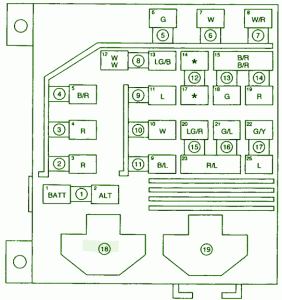 2000 Kia Cerato Fuse Box Diagram